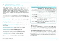 Organizace školního roku 2025/2026